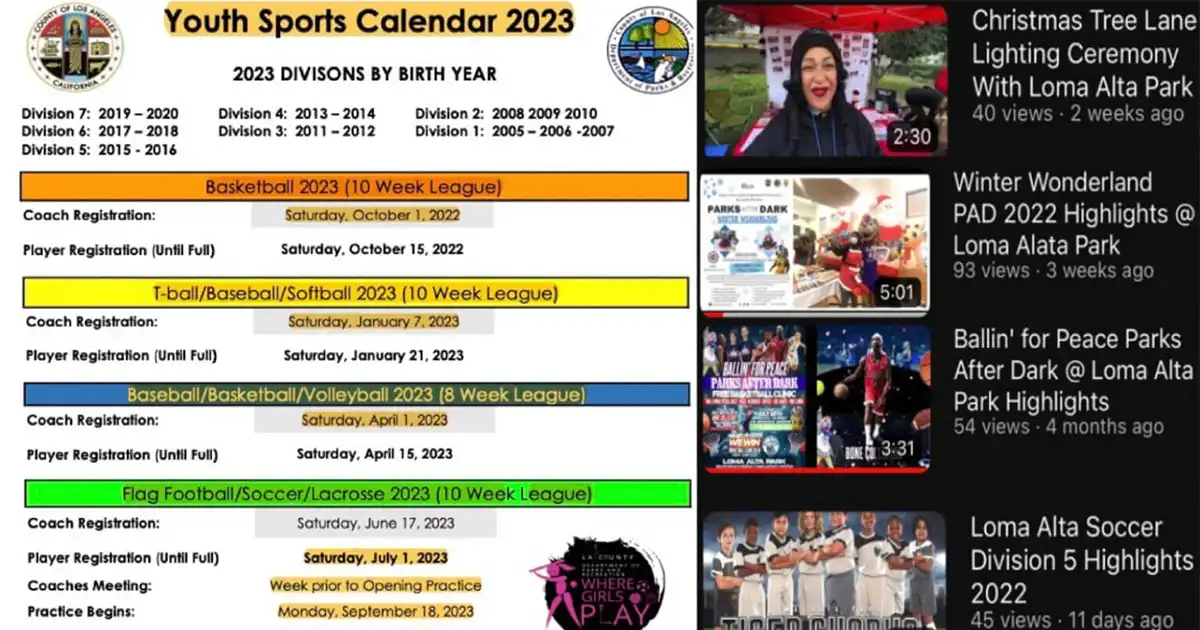 Loma Alta Park Highlights